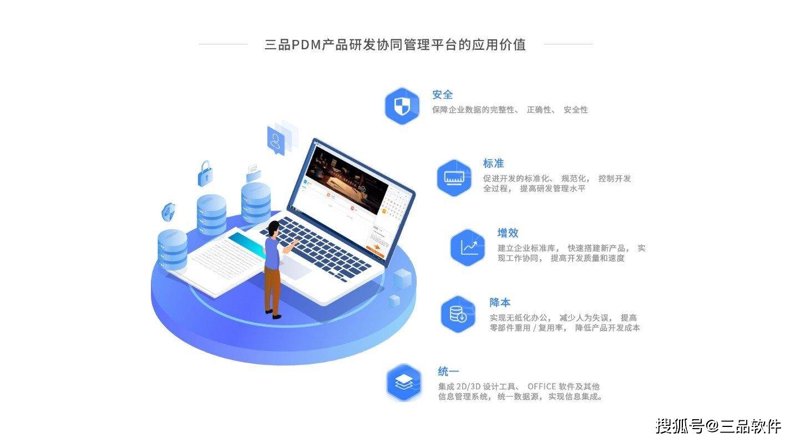 企业信息化建设：数字化转型的新风向标
